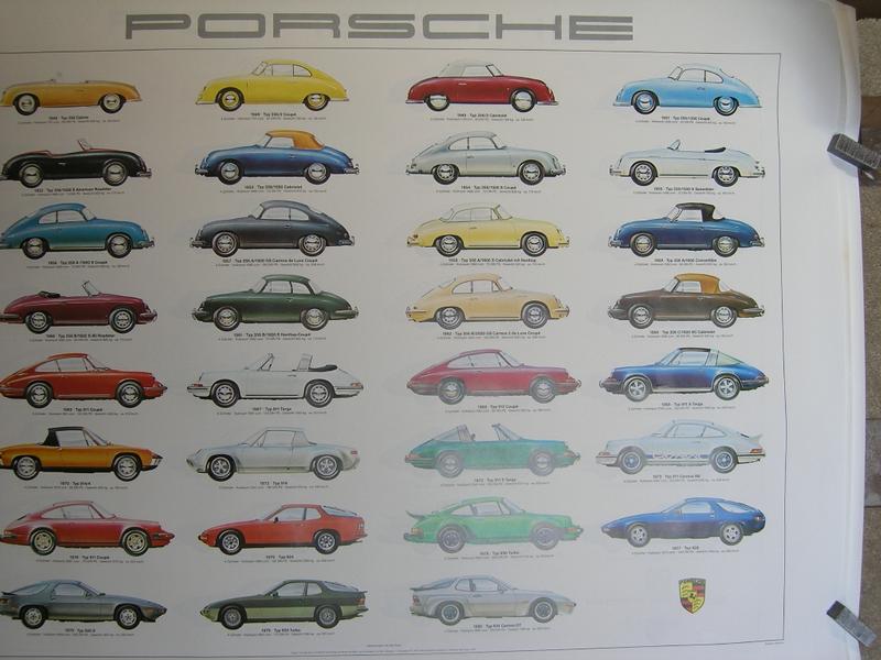 Porsche Club of America - The Mart - Porsche Factory Poster 30'' X 40''